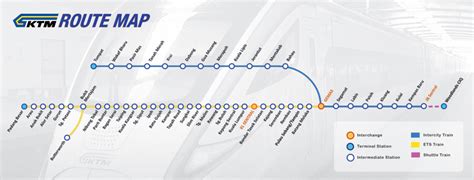 Electric Train Service (ETS) Timetable & Time .